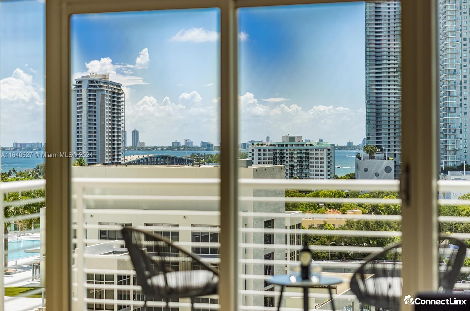 Photo 4 of 1 bed condo in Miami